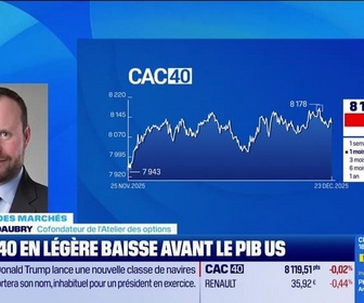 Replay Good Morning Market - En direct des marchés - 23/12