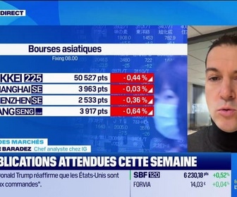 Replay Good Morning Market - En direct des marchés - 05/01