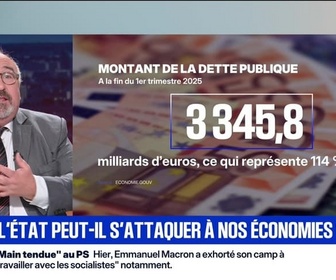 Replay BFM Première - BFM Conso : Dette, l'État peut-il s'attaquer à nos économies ? - 03/09