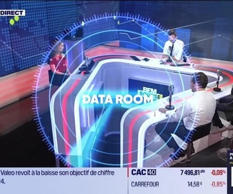 Replay BFM Bourse - La Data Room : 24,6 = La valorisation du marché américain - 25/10