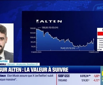 Replay BFM Bourse - Valeur ajoutée : Ils apprécient Alten - 11/03