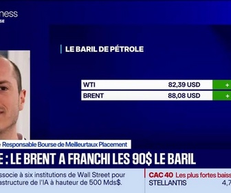 Replay BFM Bourse - Pétrole, le Brent a franchi les 90 dollars le baril
