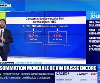 Replay Good Morning Business - La consommation mondiale de vin baisse encore