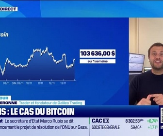 Replay Good Morning Market - Options : le cas du Bitcoin - 13/11
