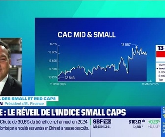 Replay Tout pour investir - Le journal des Small et Mid Caps : Bourse, le réveil de l'indice small caps - 11/03