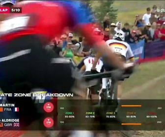 Replay VTTl'étape 12 XCC messieurs à Soldier Hollow