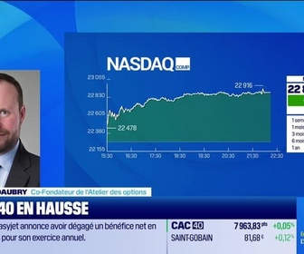 Replay Good Morning Market - En direct des marchés - 25/11