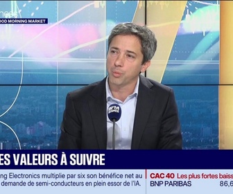 Replay Good Morning Market - En portefeuille : Alphabet déçoit sur la partie publicitaire - 29/10
