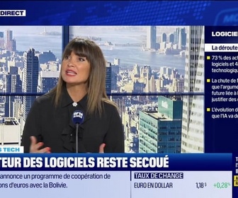 Replay BFM Bourse - Tech Stocks: La sous-performance des logiciels au plus haut depuis 2 000 face au reste du marché - 06/02