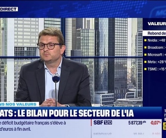 Replay BFM Bourse - Techs : l'effet DeepSeek désormais digéré ? - 03/06