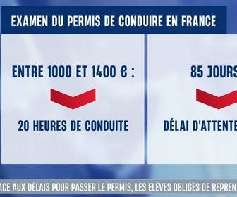 Replay Le 1245 du 28/10/2025