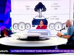 Replay Multijoueurs - La publicité bientôt dans vos jeux vidéo ?