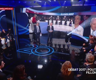 Replay Les émissions spéciales - Edition Spéciale - BFMTV : 20 ans d'infos (2/2) - 27/11