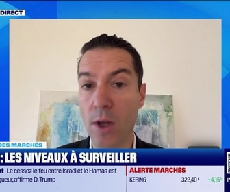 Replay Good Morning Market - En direct des marchés - 20/10