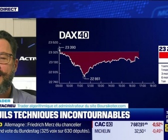 Replay BFM Bourse - Alerte Trader : les seuils techniques incontournables sur les marchés et les valeurs - 06/05