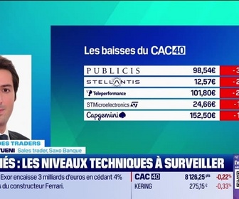 Replay Tout pour investir - Le match des traders : Nvidia, droits de douane... le CAC 40 dans un tunnel - 27/02