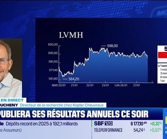 Replay BFM Bourse - Cap Gemini recule, ses contrats avec la police de l'immigration US interrogent les marchés - 27/01