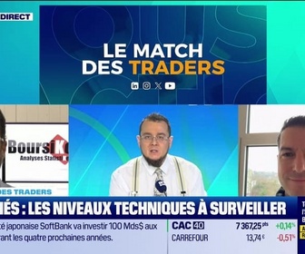 Replay Tout pour investir - Le match des traders : Le CAC 40 se stabilise à 7 361 points - 17/12