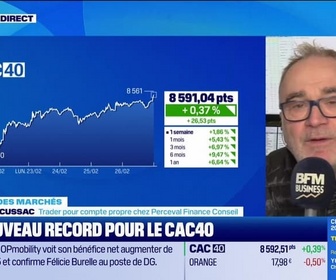 Replay Good Morning Market - En direct des marchés - 26/02