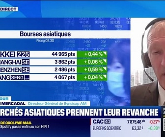 Replay Good Morning Market - La croissance de la Chine ralentit - 16/09