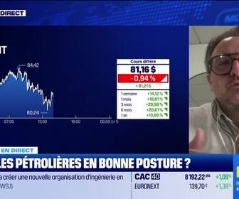 Replay BFM Bourse - Revenir fortement sur les valeurs pétrolières ? - 04/03