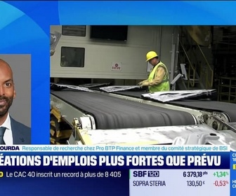 Replay Good Morning Market - L'éclaireur - 12/02