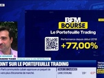 Replay BFM Bourse - Le point sur le portefeuille trading - 18/06