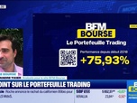 Replay BFM Bourse - Le point sur le portefeuille trading - 18/09