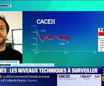 Replay Tout pour investir - Le match des traders : CAC 40 de la semaine pratiquement à l'équilibre - 08/11