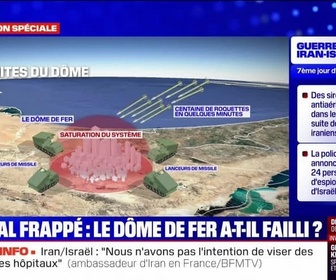Replay Tout le monde veut savoir - Hôpital frappé : le Dôme de fer a-t-il failli ? - 19/06