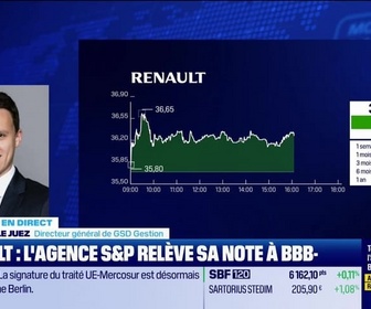 Replay BFM Bourse - Renault monte : le groupe redevient Investment Grade après le relèvement de sa note par S&P - 19/12
