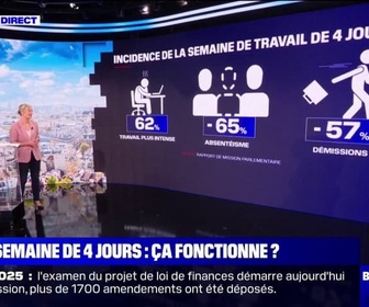 Replay Pourrait-on passer à la semaine de 4 jours de travail? BFMTV répond à vos questions