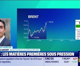 Replay Tout pour investir, la masterclass - Les signaux faibles - Ormuz, les matières premières sous pression - 20/03