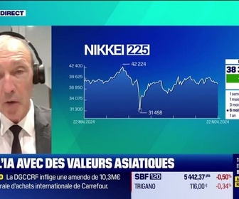 Replay Tout pour investir - Le coach : Jouer l'IA avec des valeurs asiatiques - 22/11