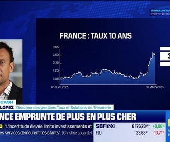 Replay BFM Bourse - La bourse cash : Les taux français s'envolent - 06/03