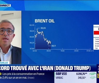 Replay Good Morning Market - En portefeuille : CAC40, ouverture en hausse - 12/06