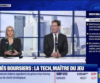 Replay BFM Bourse - Le Club : Les bénéfices des entreprises américaines augmentent de 25% au T1, un record - 07/05