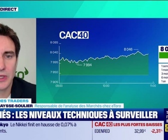 Replay Tout pour investir - Le match des traders : La résistance des indices européens face à la chute des marchés américains - 12/03