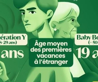Replay Bel & Bien ensemble - 07/08/2026