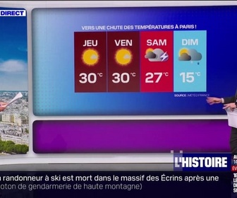 Replay Parlons info ! - Météo estivale : des records de chaleur attendus - 01/05