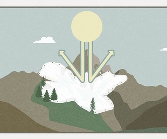 Lorsque les glaciers reculent replay