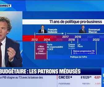 Replay Good Morning Business - L'Edito de Mathieu Jolivet : Débat budgétaire, les patrons médusés - 31/10