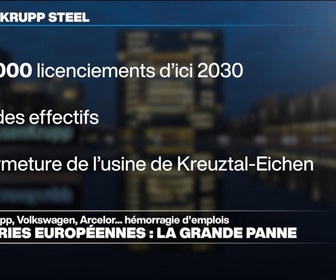 Replay Info éco - ThyssenKrupp, Bosch, Volkswagen, Michelin... La lente agonie de l'industrie européenne ?