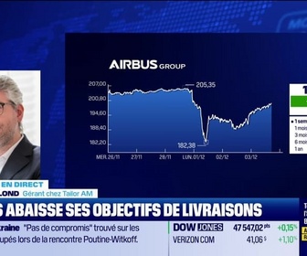 Replay BFM Bourse - Airbus monte même s'il abaisse ses objectifs de livraison - 03/12