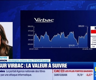 Replay BFM Bourse - Valeur ajoutée : Ils apprécient Virbac - 20/04
