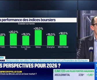 Replay C'est votre argent - La semaine de votre argent - 28/11