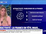 Replay Doze d'éco - Pour la sixième année consécutive, la France reste en tête des pays les plus attractifs d'Europe