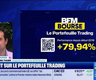 Replay BFM Bourse - Le Portefeuille trading - 27/01