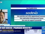 Replay Tout pour investir - Le match des valeurs : Ferrari VS Sodexo - 02/07