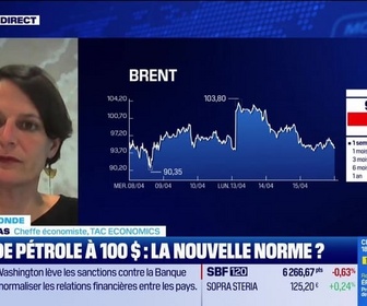 Replay BFM Bourse - L'éco du monde : Pétrole, des cours durablement proches de 100$ même en cas de paix ? - 15/04